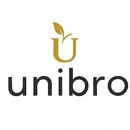 株式会社ユニブロ